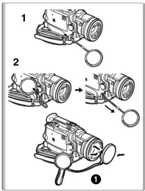 Technical diagram showing three-step installation of a mechanical device with labeled parts and directional arrows indicating assembly or inspection.