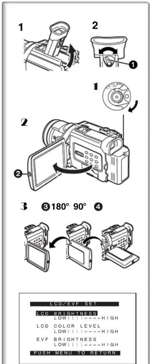 1 2 1 2 3 ③ 180° 90° ④ LCD/EVF SET LCD BRIGHTNESS LOW | | | ---HIGH LCD COLOR LEVEL LOW | | | ---HIGH EVF BRIGHTNESS LOW | | | ---HIGH PUSH MENU TO RETURN