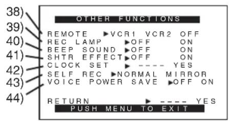 38) 39) 40) 41) 42) 43) 44) OTHER FUNCTIONS REMOTE ▶ VCR1 VCR2 OFF REC LAMP ▶ OFF ON BEEP SOUND ▶ OFF ON SHTR EFFECT ▶ OFF ON CLOCK SET ▶ ---- YES SELF REC ▶ NORMAL MIRROR VOICE POWER SAVE ▶ OFF ON RETURN ▶ ---- YES PUSH MENU TO EXIT
