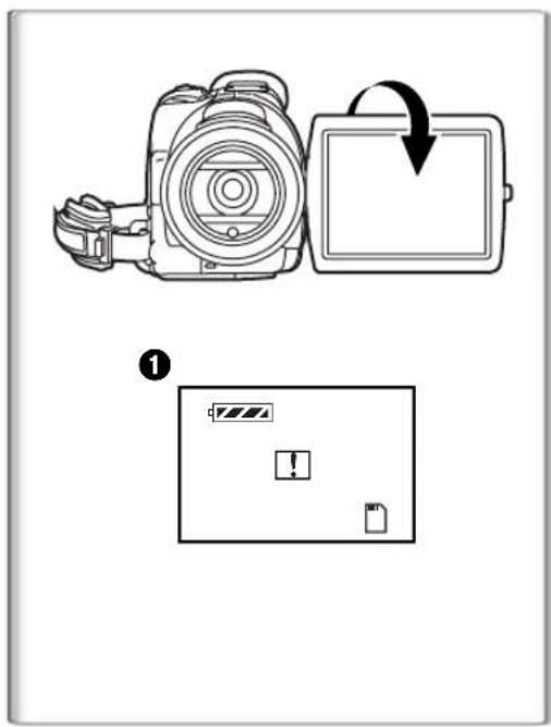 Diagram showing a digital camera with an arrow indicating rotation and a battery icon with warning symbols.