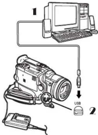1 USB 2