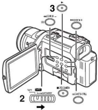 3 SEARCH SEARCH + TAFE CARDIO CAPTIMOX LED CAMERA CAMERA STILL 2