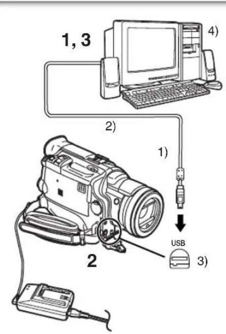 PANASONIC PVDV953 - 3Le message "The file 'kclockf.ax' on [Unknown] cannot be found..." s'affiche. - 1