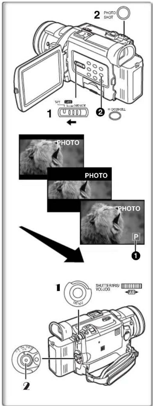 2 PHOTO SHOT 1 TAFE CARDIO CARDMOSE 2 II COVER SILL PHOTO PHOTO PHOTO P 1 1 MENU SHUTTERMIRIS VOLJOG 2