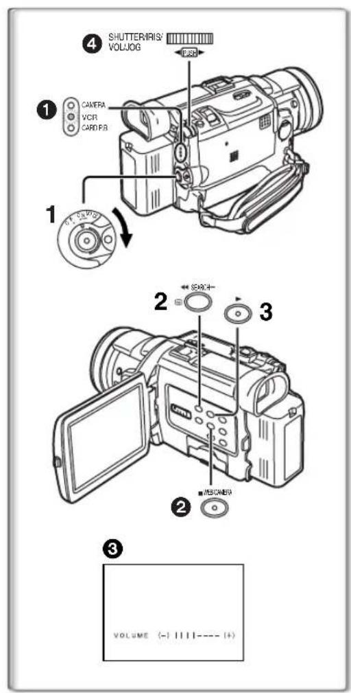 SHUTTERIRIS' VOLJOG CAMERA VOR CARD PB 1 2 3 VOLUME {—} [1] [1] [1] [1] VOUTLE HOLD HOLD CREAM