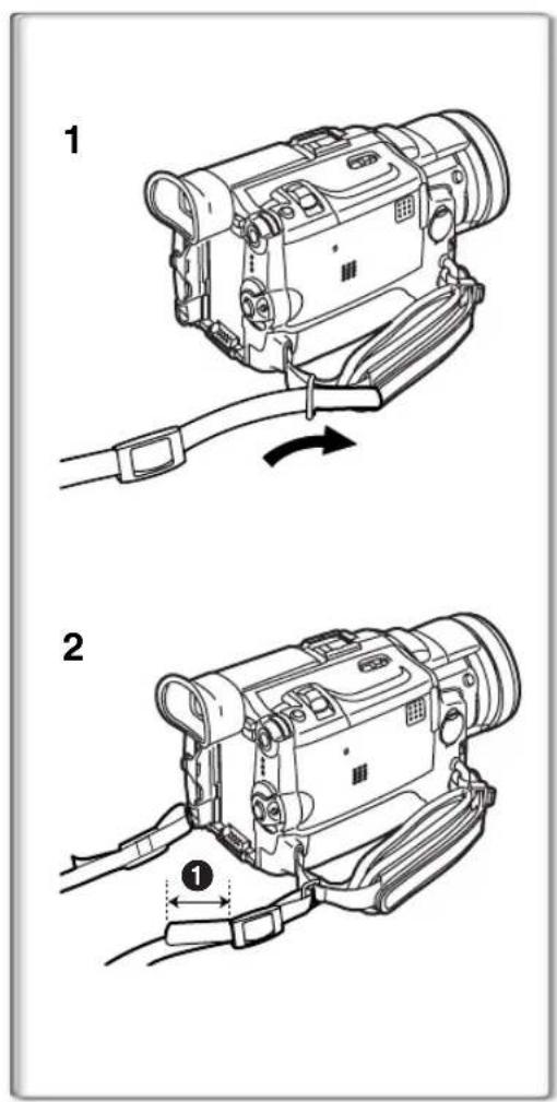 PANASONIC PVDV953 - Utilisation comme courroie de transport - 1