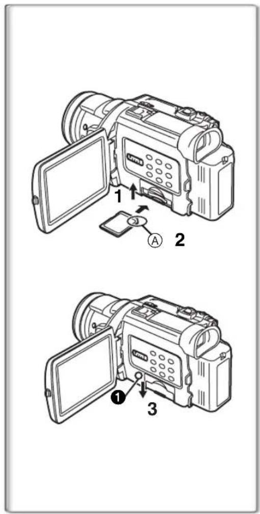 PANASONIC PVDV953 - (Pour l'enregistrement audio 12 bits) - 1