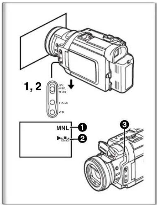 1, 2 MNL ① ② ③