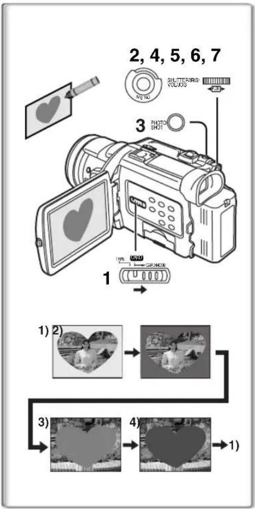 PANASONIC PVDV953 - To Reset the Slide Show Setup - 1