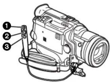 Technical diagram of a camera assembly with numbered parts labeled 1, 2, and 3