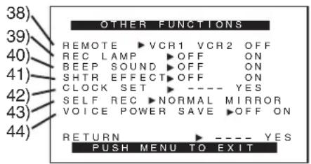 38) 39) 40) 41) 42) 43) 44) OTHER FUNCTIONS REMOTE ▶ VCR1 VCR2 OFF REC LAMP ▶ OFF ON BEEP SOUND ▶ OFF ON SHTR EFFECT ▶ OFF ON CLOCK SET ▶ ---- YES SELF REC ▶ NORMAL MIRROR VOICE POWER SAVE ▶ OFF ON RETURN ▶ ---- YES PUSH MENU TO EXIT