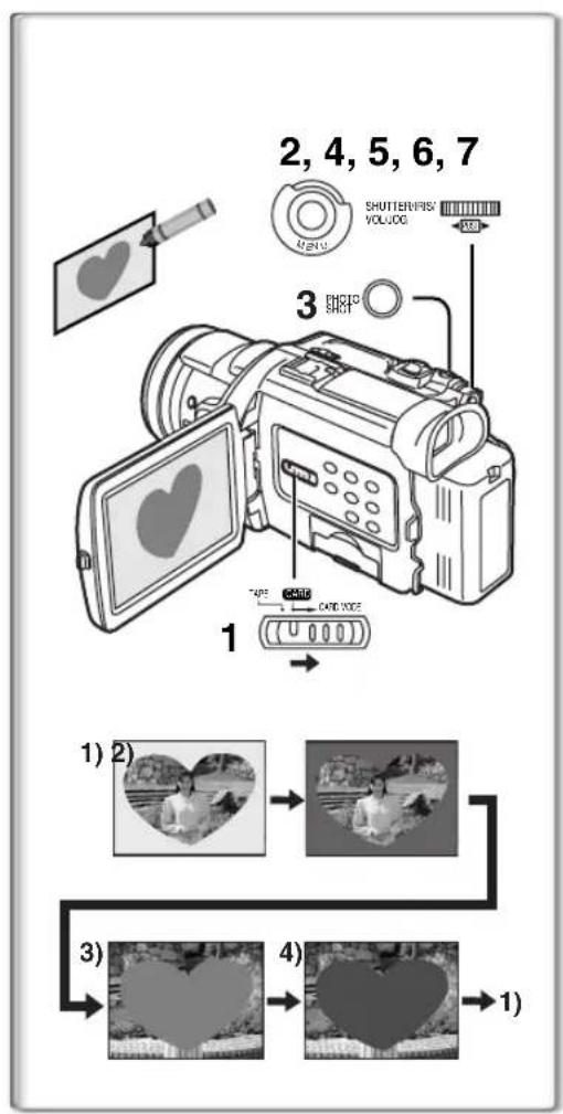 PANASONIC PVDV953 - Réinitialisation du paramétrage du diaporama - 1
