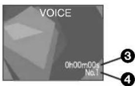 VOICE 0h00m00s No.1 ③ ④