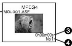 MPEG4 MOL.001.ASF 0h00m00s No.1 ③ ④