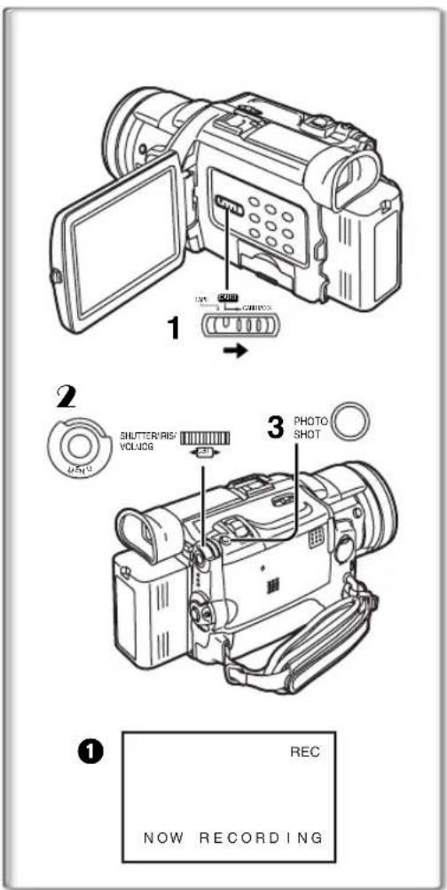 1 2 3 PHOTO SHOT SHUTTER/RIS/ VOLUCG 1 REC NOW RECORDING