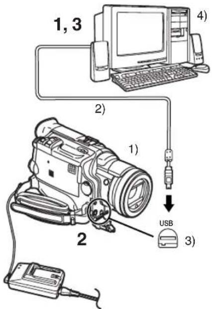 PANASONIC PVDV953 - Avec Windows XP/2000 - 3