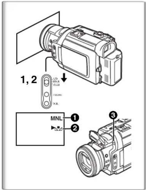 1, 2 AUTO MINI YELLOW TICKING IN B. MNL ① ② ③