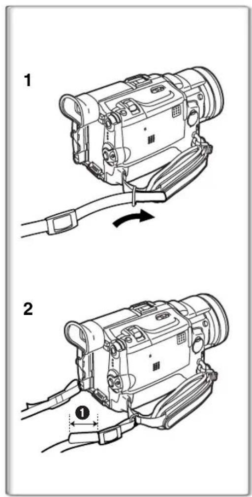 Technical diagram showing two-step installation of a digital camera with cable and grip, labeled with steps 1 and 2.