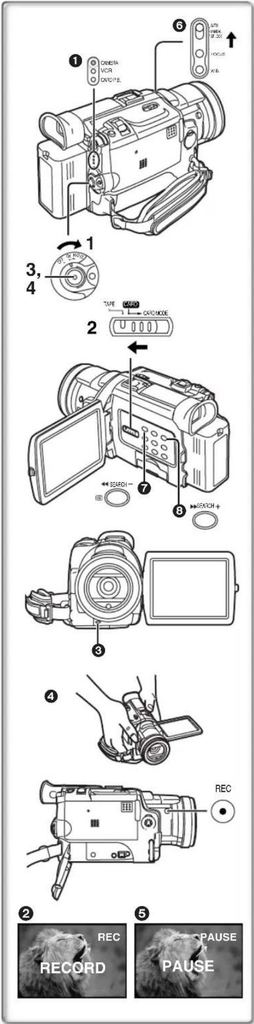 CAMERA VOR CARD MODE AUTO ON/OFF 3.20X FOCUS AT B. 1 3, 4 TAPE CARD CARD MODE 7 SEARCH - 8 SEARCH + 9 REC RECORD PAUSE 2 5