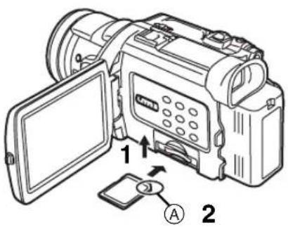 Diagram of a digital camera with labeled parts and directional arrows indicating open screen, card, and touch buttons.