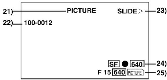 PANASONIC PVDV953 - 11) Indication date/heure (→ 23, 66) - 2