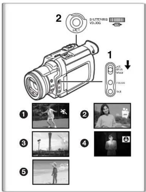 PANASONIC PVDV953 - Désactivation de la fonction MAGICPIX - 2