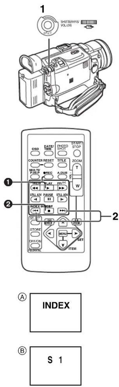 PANASONIC PVDV953 - Finding the End of a Recording (Blank Search Function) - 1