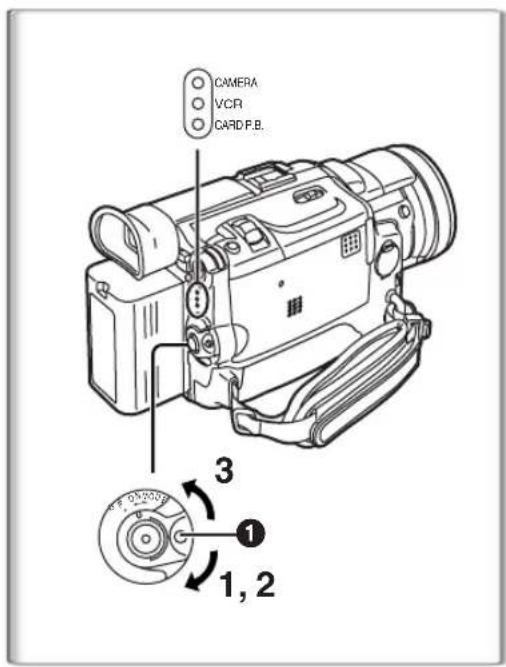 CAMERA VCR CARD F.B. 3 1, 2