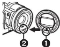 PANASONIC PVDV953 - Parasoleil - 1