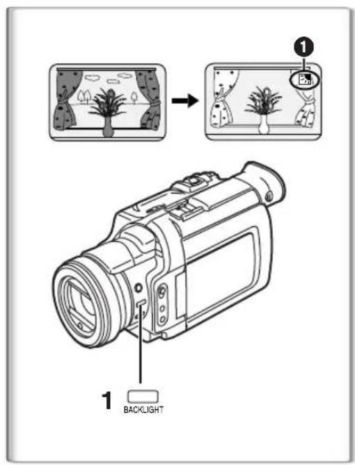 1 BACKLIGHT
