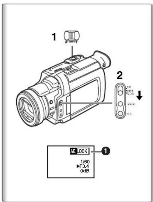 1 W = T 2 AUTO HOLD LOCK FOCUS A/B AE LOCK 1/60 F3.4 0dB