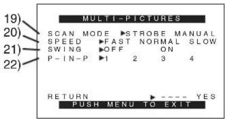 MULTI-PICTURES SCAN MODE ▶STROBE MANUAL SPEED ▶FAST NORMAL SLOW SWING ▶OFF ON P-IN-P ▶1 2 3 4 RETURN ▶---- YES PUSH MENU TO EXIT