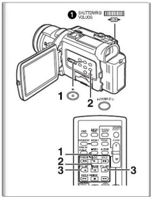 1 SHUTTERIRIS' VOLJOG 2 COVER SET L 3 1 2 3