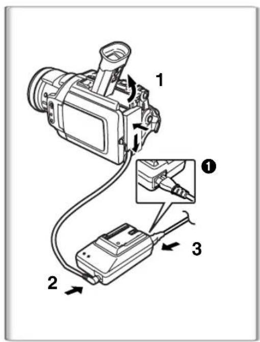 Diagram of a camera with labeled parts including a device, cable, and connector, showing mechanical assembly steps.