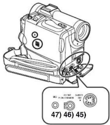 PANASONIC PVDC252 - Nomenclature (Commandes et accessoires) - 2