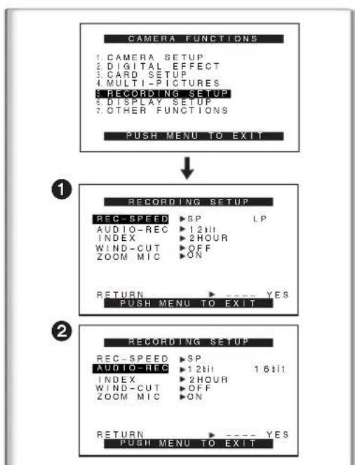 PANASONIC PVDC252 - Short-Cut Menus of the Card Playback Mode - 3