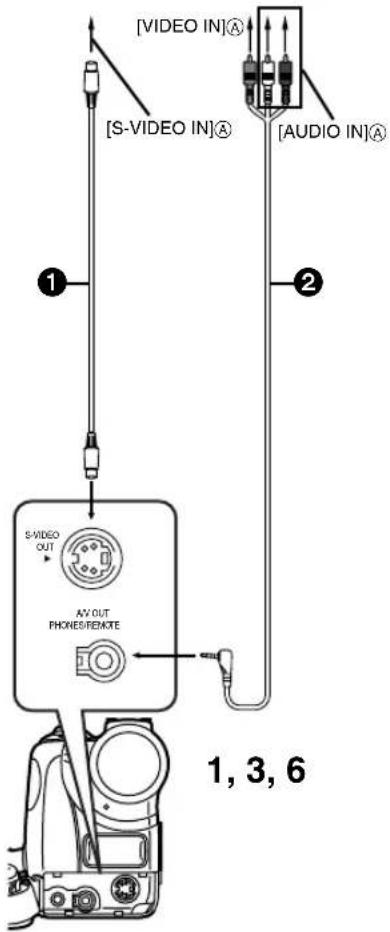PANASONIC PVDC252 - To Verify DPOF Setting - 2