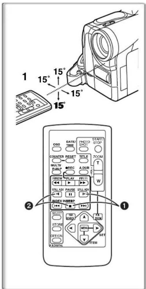PANASONIC PVDC252 - Avertissement - 1