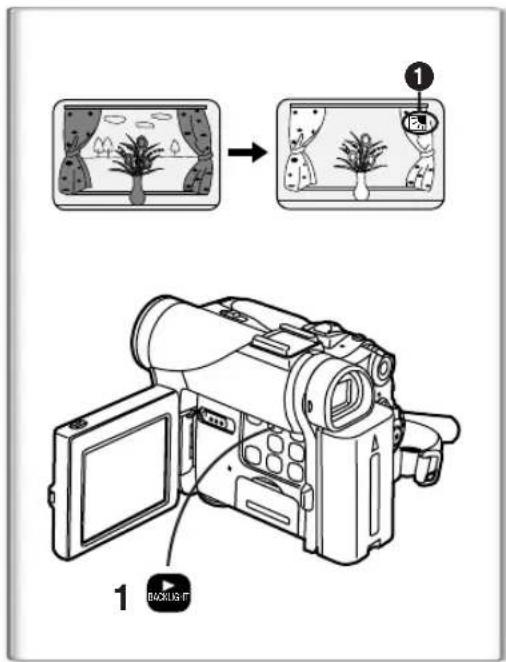PANASONIC PVDC252 - To Cancel the Cinema Mode - 1