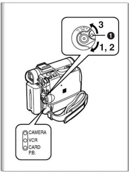 PANASONIC PVDC252 - Accidental Erasure Prevention - 1