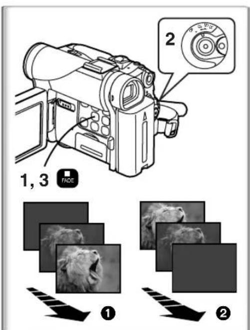 PANASONIC PVDC252 - Fonction de stabilisation électronumérique de l'image - 1