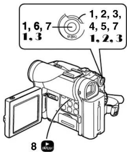 PANASONIC PVDC252 - To Copy All the Pictures - 1