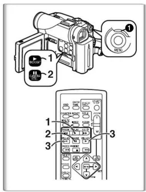 PANASONIC PVDC252 - Slow Motion Playback - 1