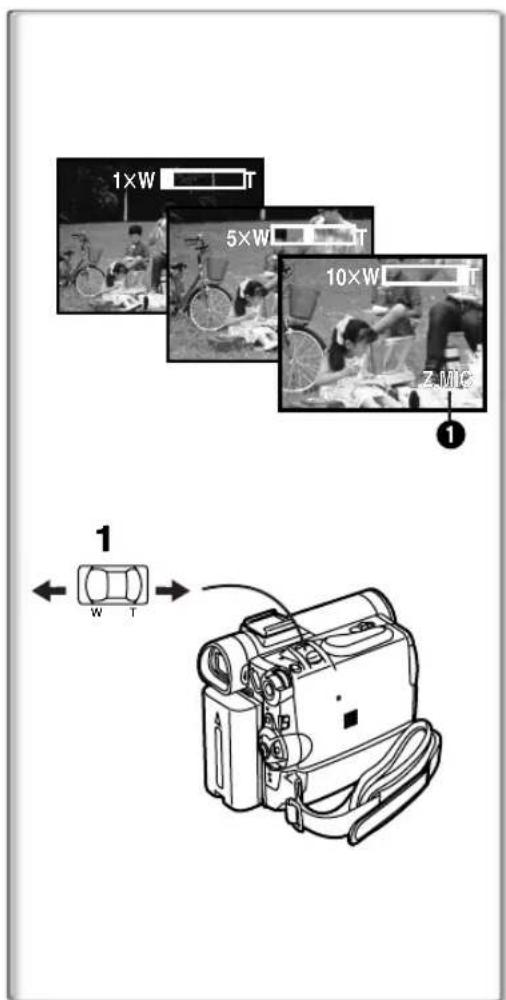 PANASONIC PVDC252 - Recording - 2