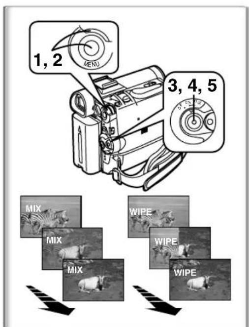 PANASONIC PVDC252 - About White Balance Sensor - 14