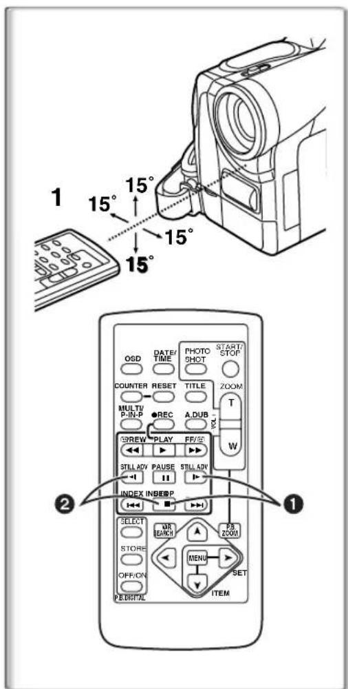 PANASONIC PVDC252 - Warning - 1