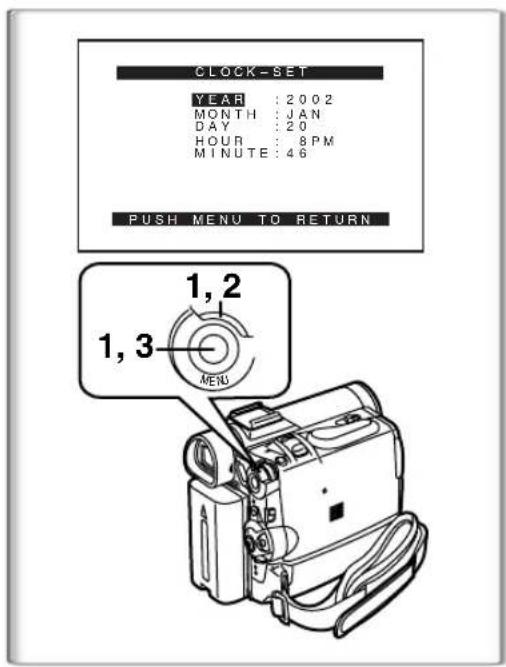 PANASONIC PVDC252 - Menu d'accès rapide au mode de lecture de carte (PV-DC252/PV-DC252-K) - 1
