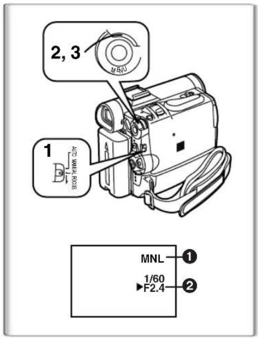 PANASONIC PVDC252 - Manual Shutter Speed Adjustment - 1