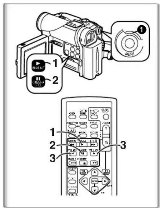 PANASONIC PVDC252 - Lecture au ralenti - 1