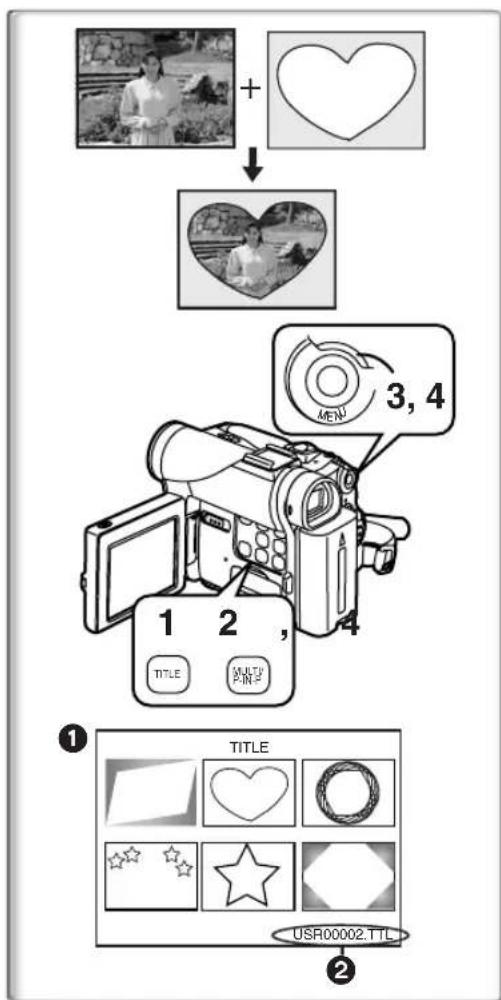 PANASONIC PVDC252 - Réinitialisation du paramétrage du diaporama - 2